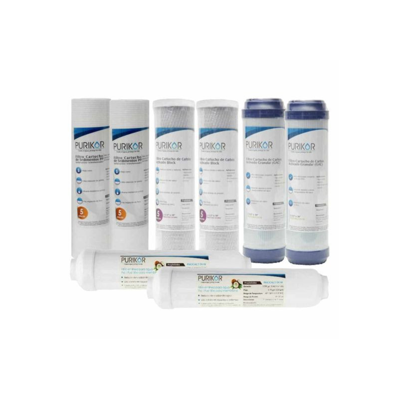 KIT12-ROUF, KIT MTTO 12 M/EQ KIT DE MANTENIMIENTO, VDE, &ITEM-011284